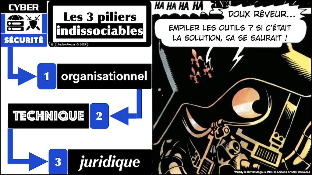 #644 NIS2 synthèse en 20 minutes - les rencontres professionnelles de la cyber-sécurité Limoges 3 juin 2025 © Ledieu-Avocats.jpeg.013
