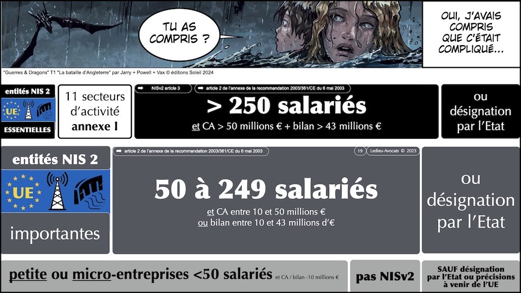#644 NIS2 synthèse en 20 minutes - les rencontres professionnelles de la cyber-sécurité Limoges 3 juin 2025 © Ledieu-Avocats.jpeg.019