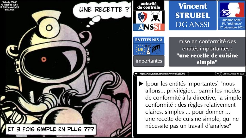 #644 NIS2 synthèse en 20 minutes - les rencontres professionnelles de la cyber-sécurité Limoges 3 juin 2025 © Ledieu-Avocats.jpeg.030