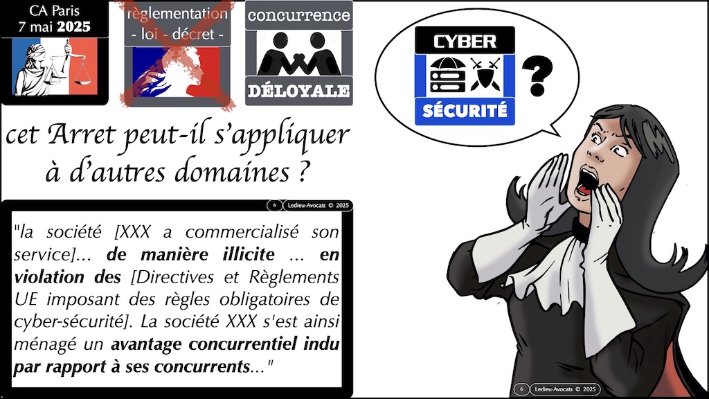 #653 concurrence déloyale et non- respect d'une règlementation JURISPRUDENCE CA Paris 7 mai 2025 © Ledieu-Avocats 06-07-2025.006