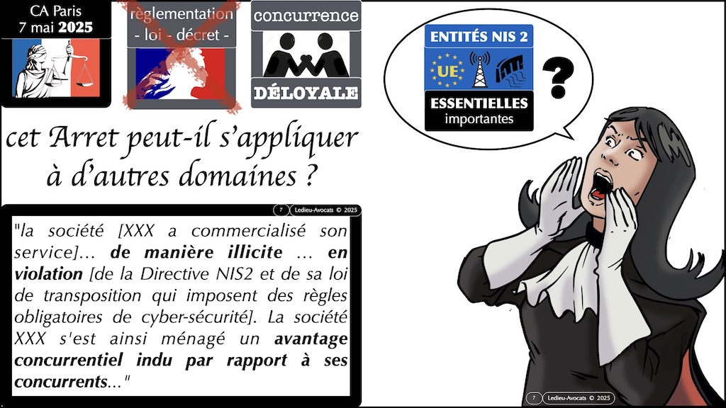 #653 concurrence déloyale et non- respect d'une règlementation JURISPRUDENCE CA Paris 7 mai 2025 © Ledieu-Avocats 06-07-2025.007