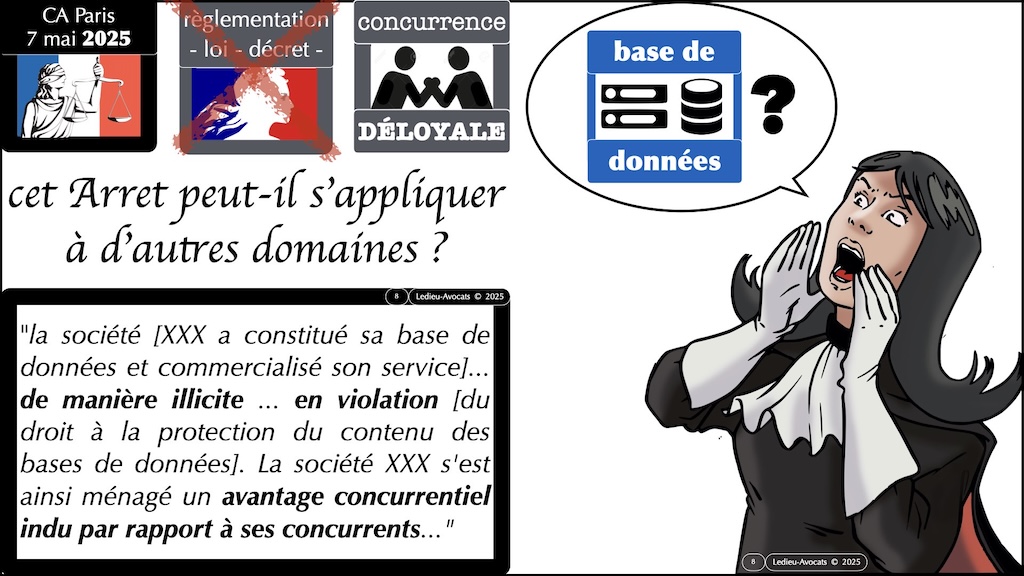 #653 concurrence déloyale et non- respect d'une règlementation JURISPRUDENCE CA Paris 7 mai 2025 © Ledieu-Avocats 06-07-2025.008