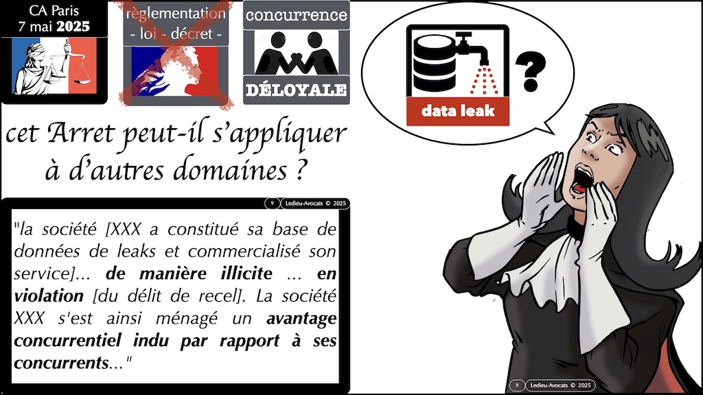 #653 concurrence déloyale et non- respect d'une règlementation JURISPRUDENCE CA Paris 7 mai 2025 © Ledieu-Avocats 06-07-2025.009
