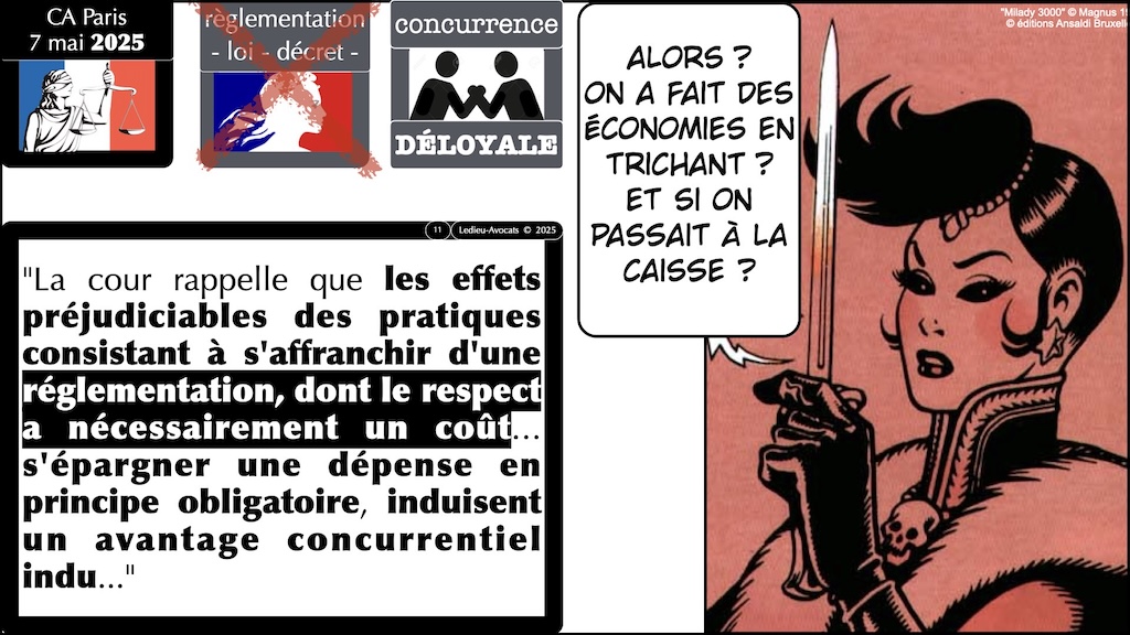 concurrence déloyale et non- respect d'une règlementation JURISPRUDENCE CA Paris 7 mai 2025 © Ledieu-Avocats