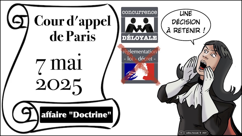 concurrence déloyale et non- respect d'une règlementation JURISPRUDENCE CA Paris 7 mai 2025 © Ledieu-Avocats