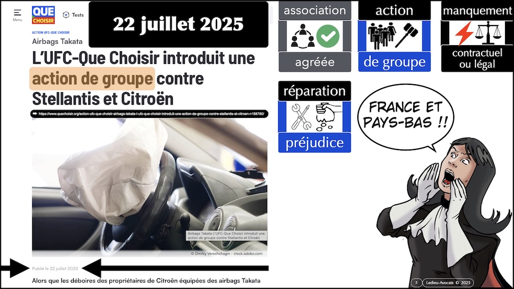 #655 actions de groupe POURQUOI © Ledieu-Avocats 26-07-2025.jpeg.005