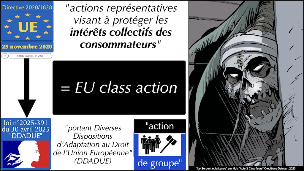 #655 actions de groupe POURQUOI © Ledieu-Avocats 26-07-2025.jpeg.011