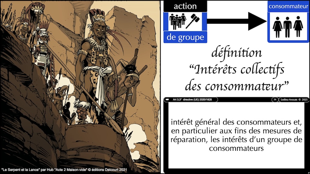 #656 action groupe définitions principes #2:7 © Ledieu-Avocats 26-07-2025.026