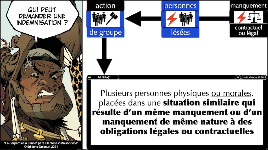#656 action groupe définitions principes #2:7 © Ledieu-Avocats 26-07-2025.033