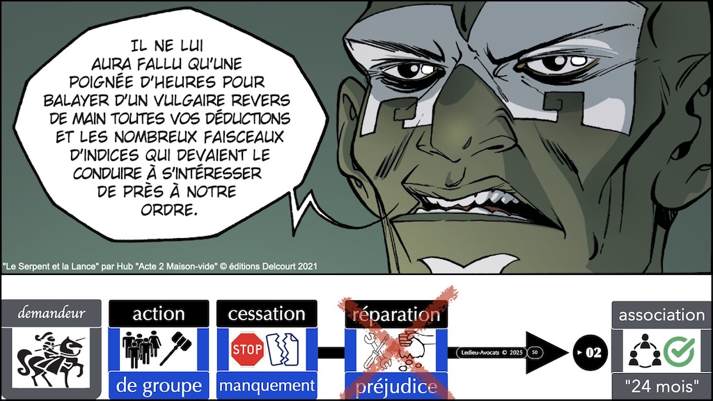 #657 action groupe QUI peut agir #3:7 © Ledieu-Avocats 26-07-2025.050