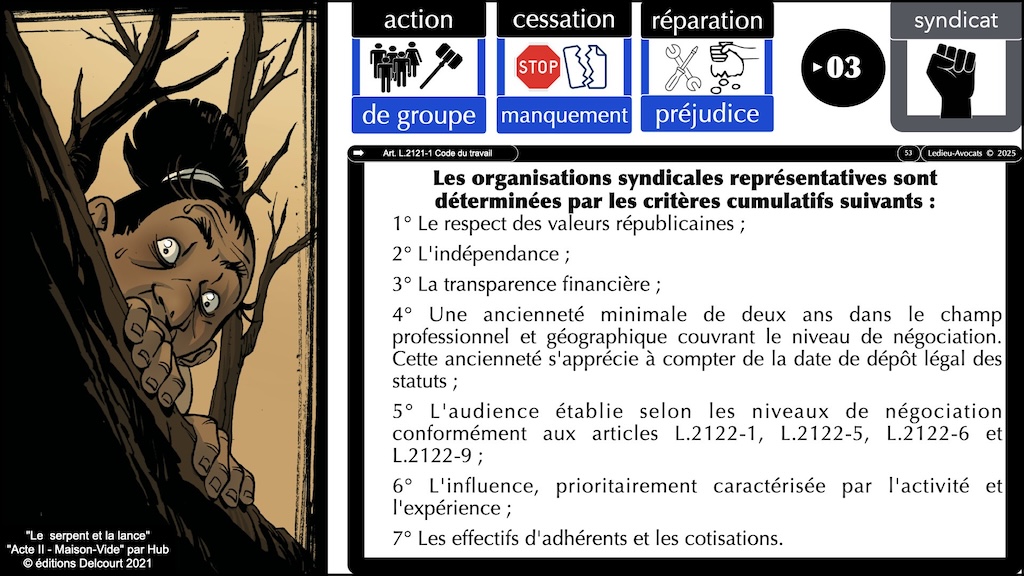 #657 action groupe QUI peut agir #3:7 © Ledieu-Avocats 26-07-2025.053