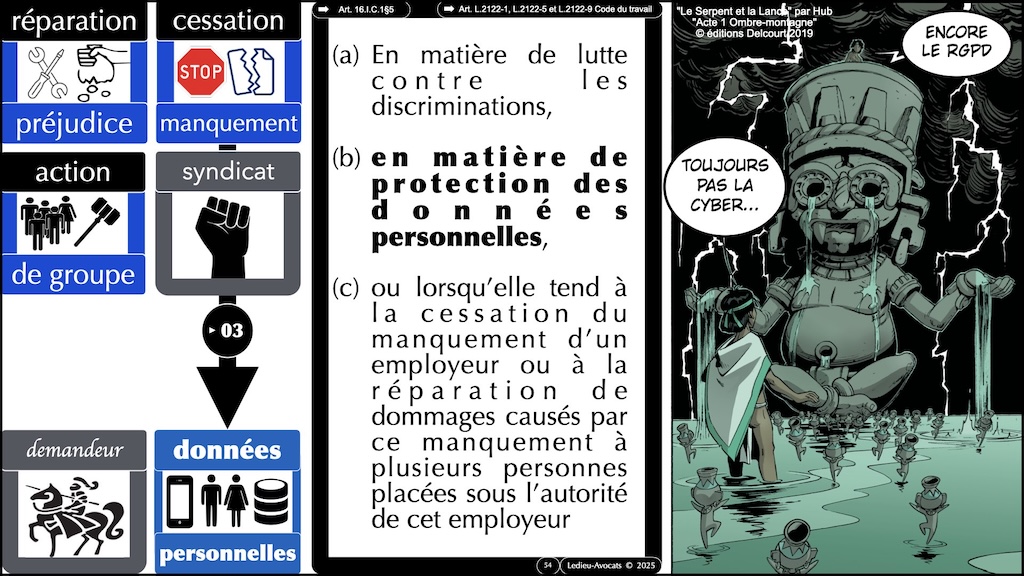 #657 action groupe QUI peut agir #3:7 © Ledieu-Avocats 26-07-2025.054