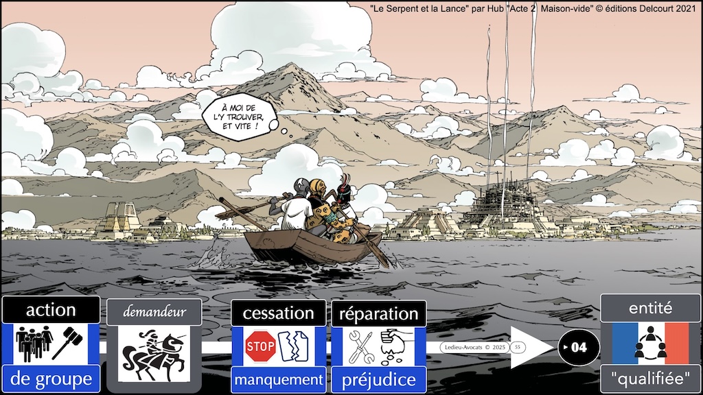 #657 action groupe QUI peut agir #3:7 © Ledieu-Avocats 26-07-2025.055