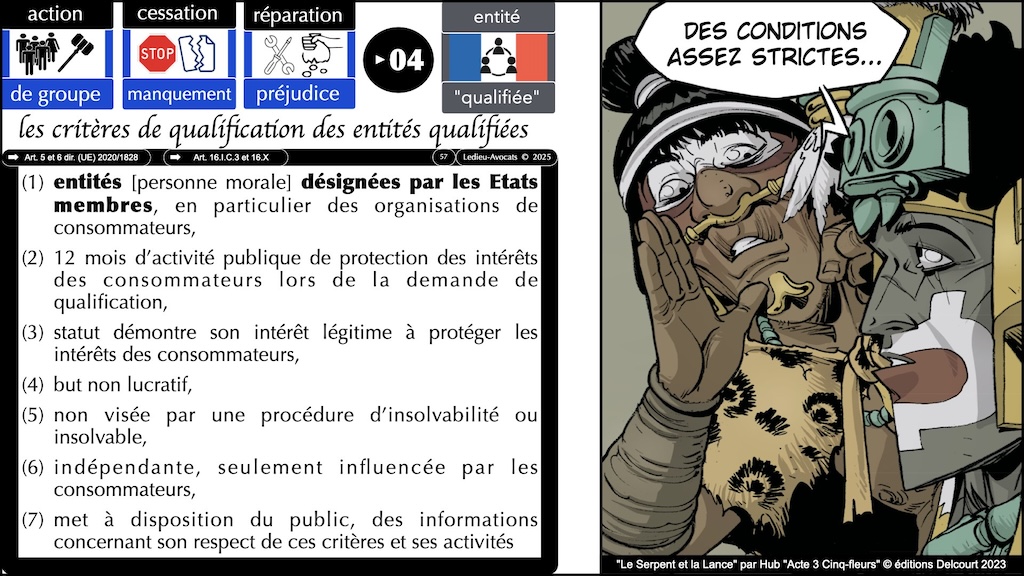 #657 action groupe QUI peut agir #3:7 © Ledieu-Avocats 26-07-2025.057