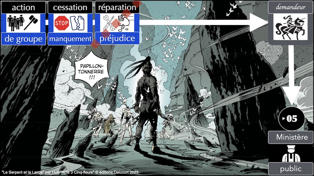 #657 action groupe QUI peut agir #3:7 © Ledieu-Avocats 26-07-2025.059