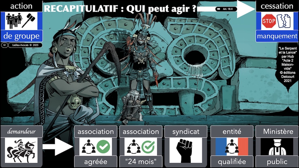 #657 action groupe QUI peut agir #3:7 © Ledieu-Avocats 26-07-2025.062