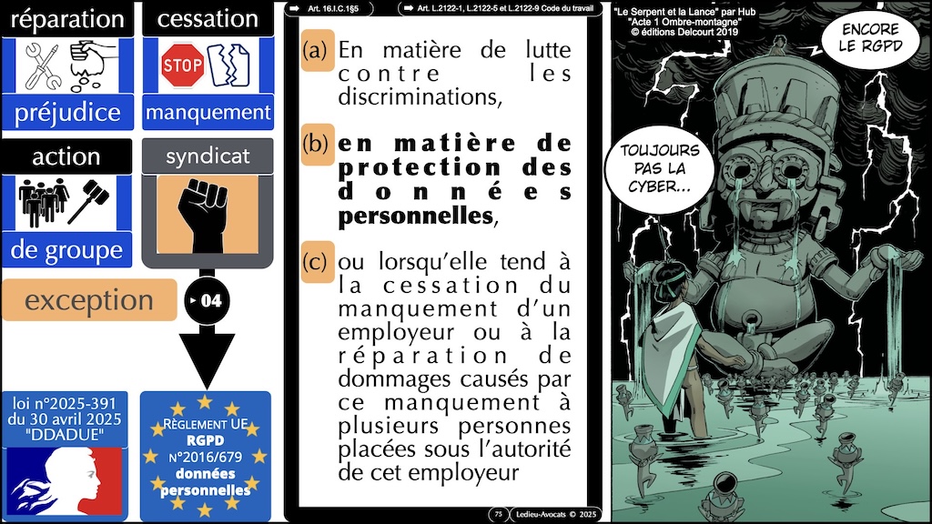 #658 action groupe QUELS domaines #4:7 © Ledieu-Avocats 26-07-2025.075