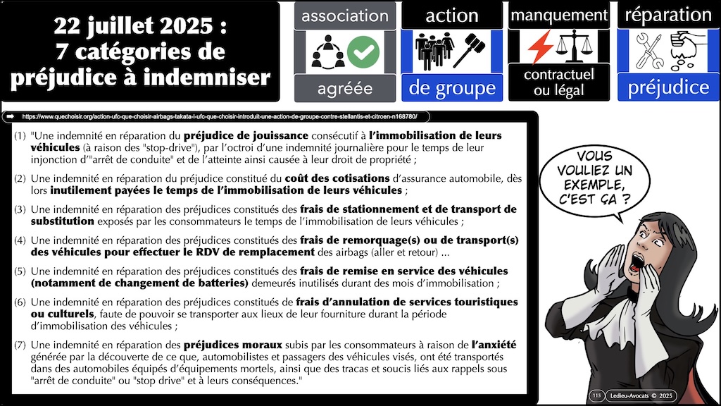 #660 action groupe réparation du préjudice #6:7 © Ledieu-Avocats 26-07-2025.115